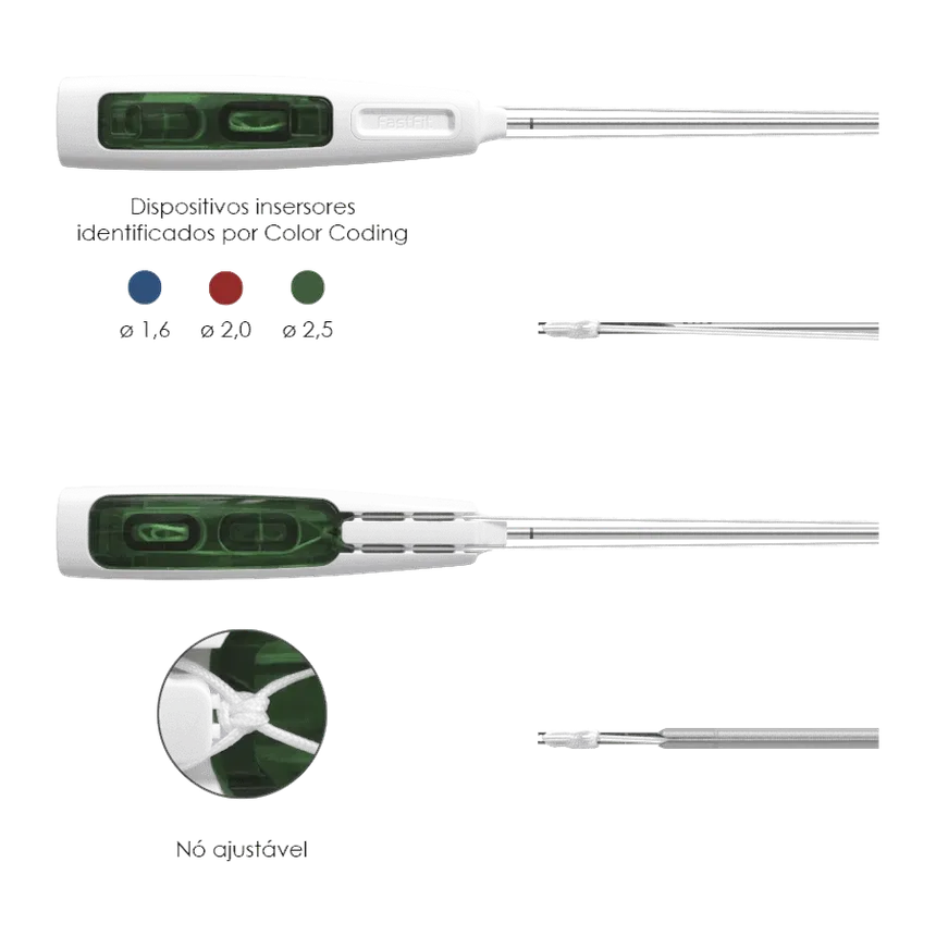 FastFit Anchor® Razek — Adjustable
