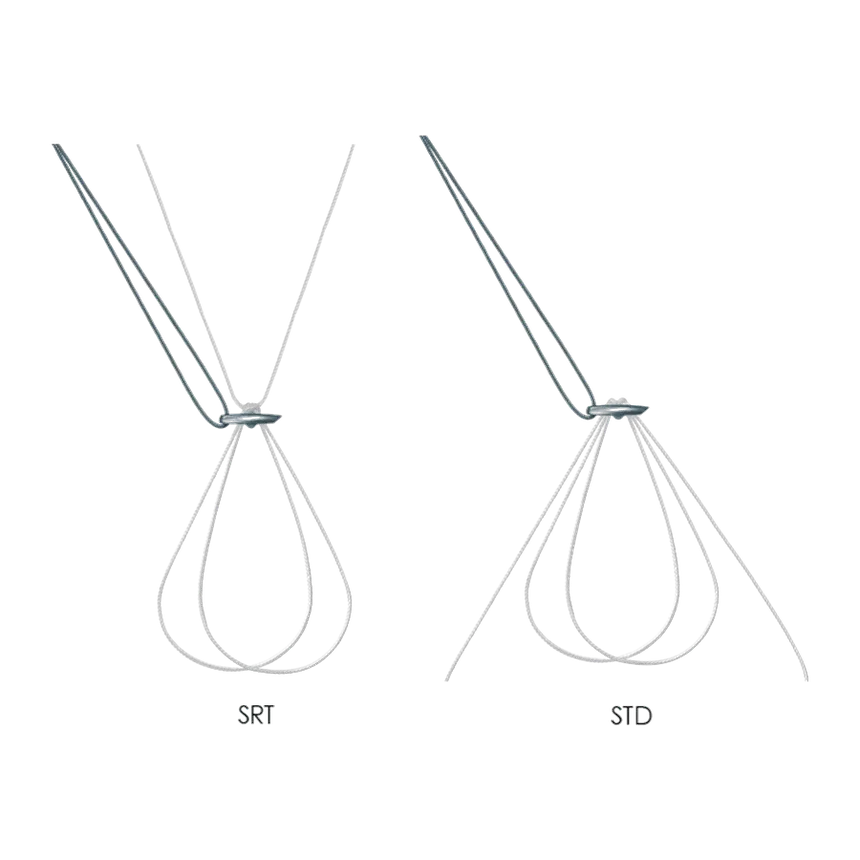 FastFit Button® Razek